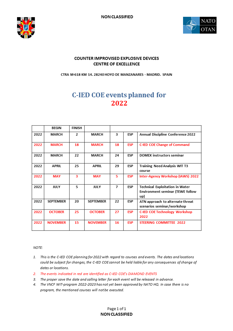 CIED Courses&Events